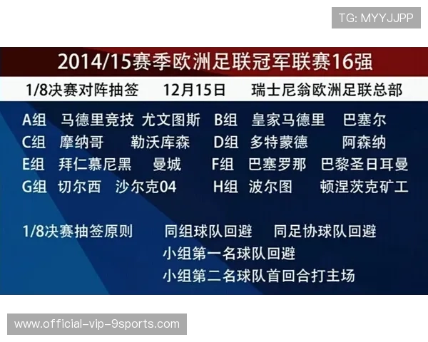欧冠小组赛尘埃落定晋级名单揭晓，欧冠小组赛排名预测